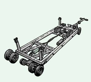 …or an aircraft dolly… …or an aircraft dolly…